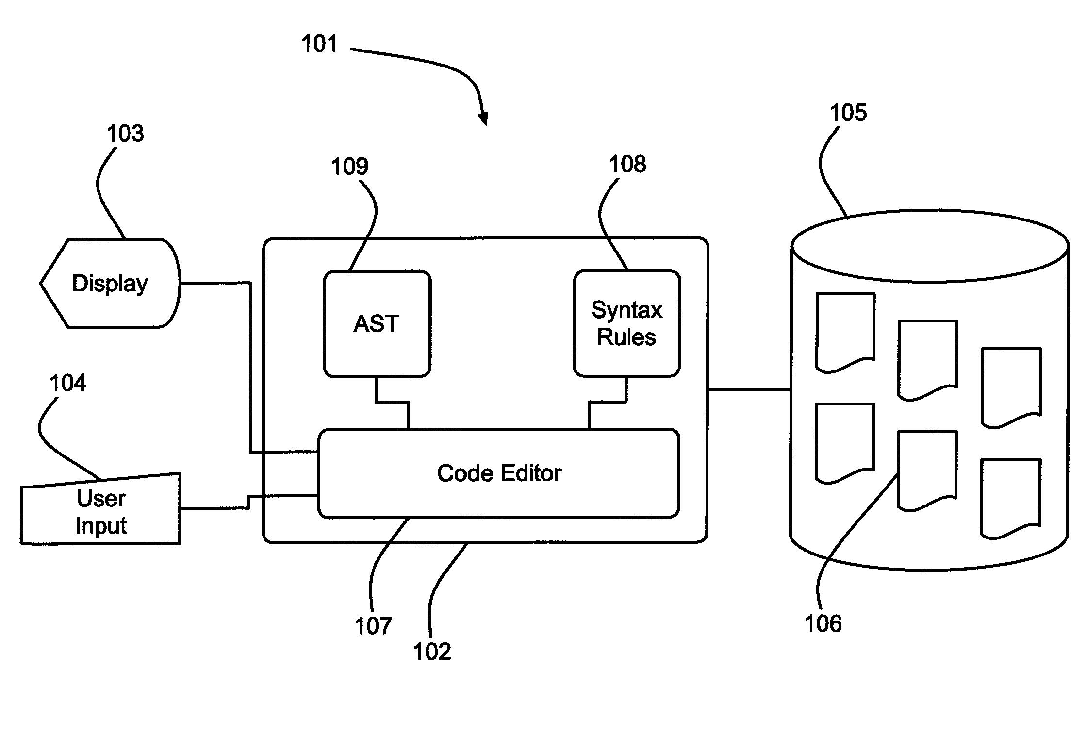 Determinatioin of a set of candidate code insertions for insertion in program code