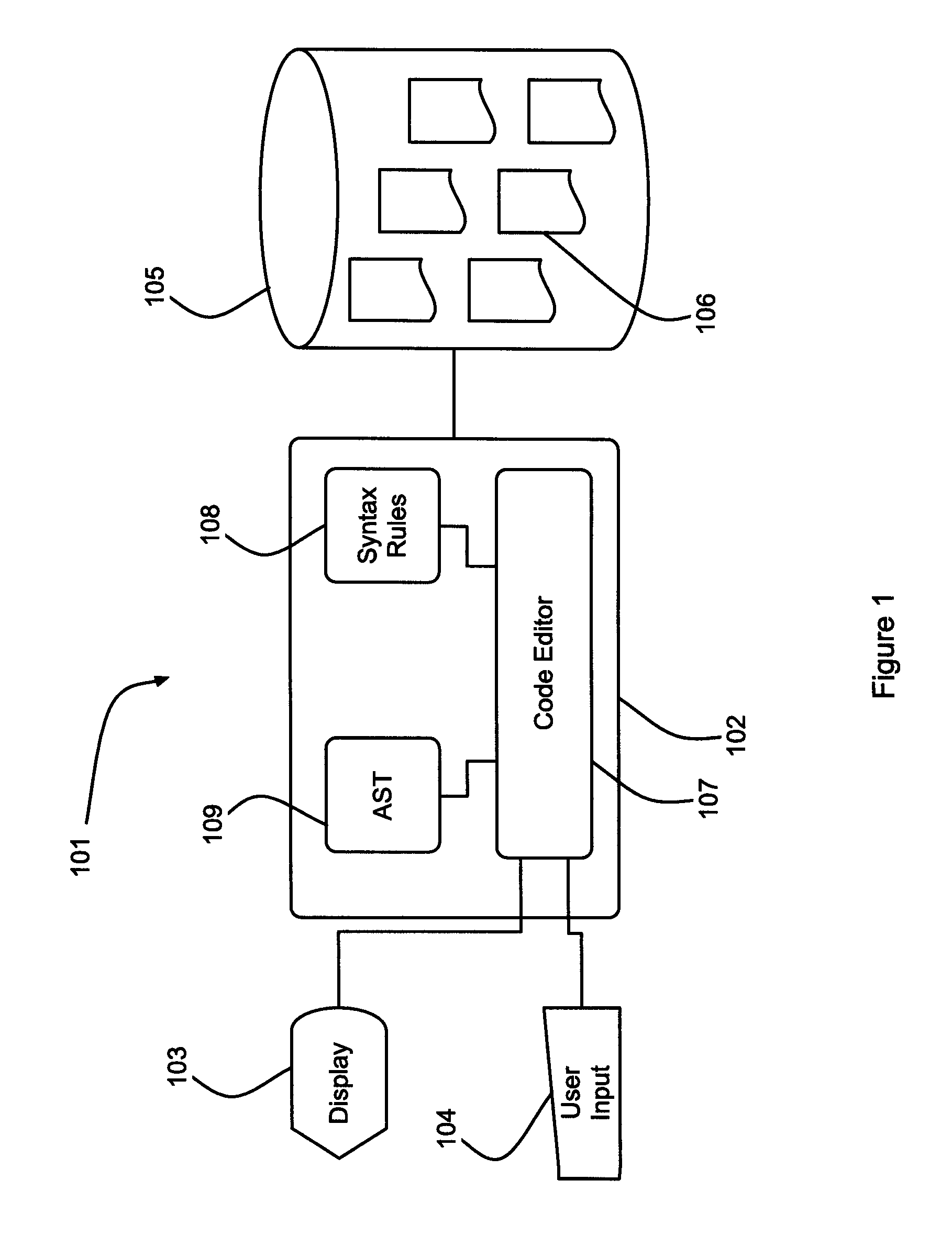 Determinatioin of a set of candidate code insertions for insertion in program code