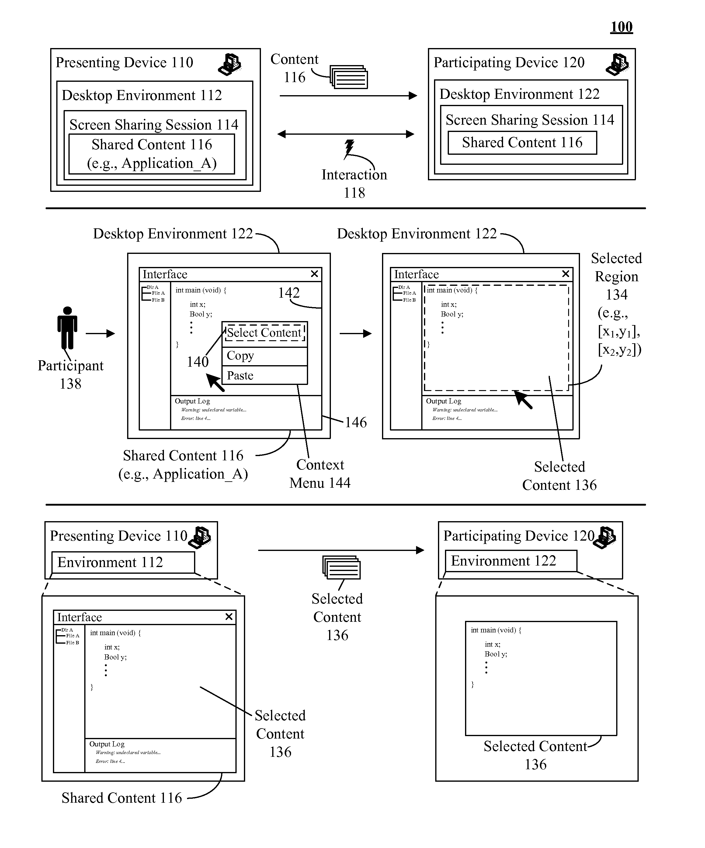 Permitting participant configurable view selection within a screen sharing session