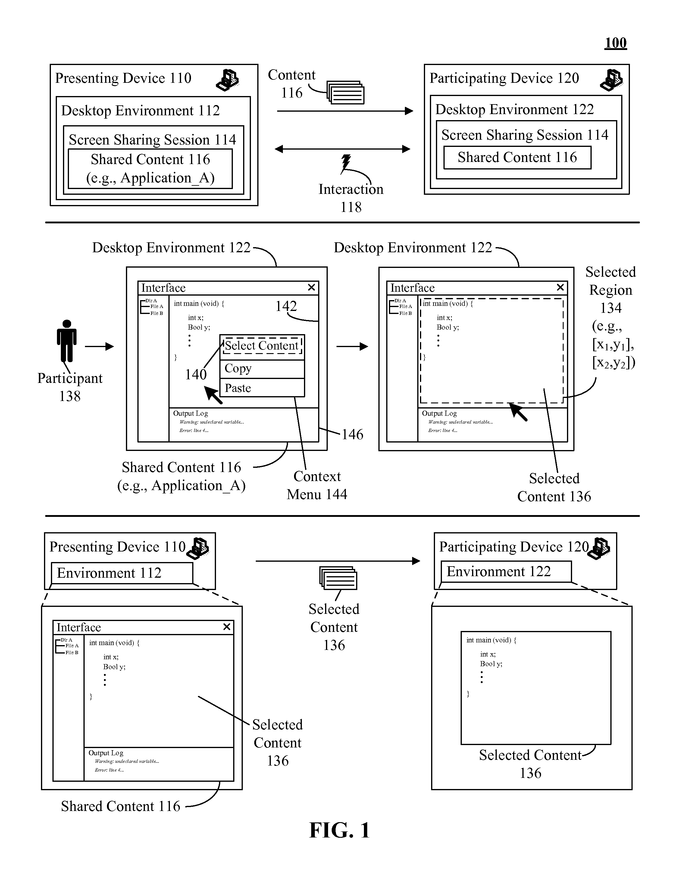 Permitting participant configurable view selection within a screen sharing session