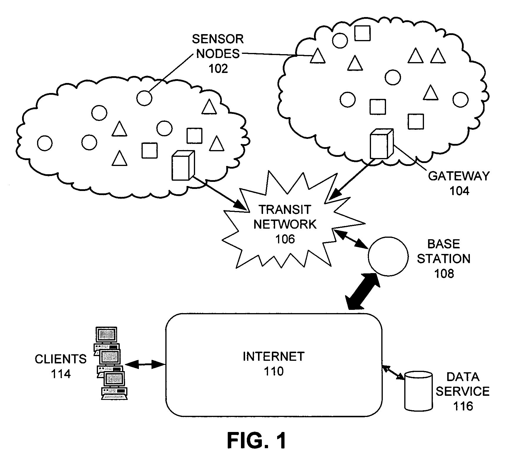 Synthesizing a scalable and incrementally updatable system software infrastructure for sensor networks