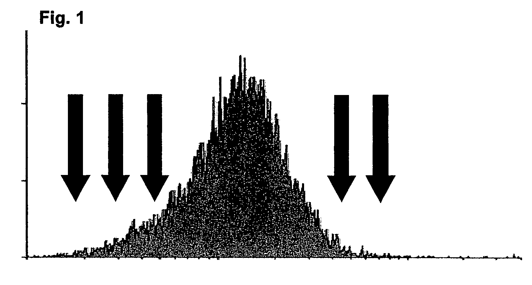 Method of regulation of bacterial persister status