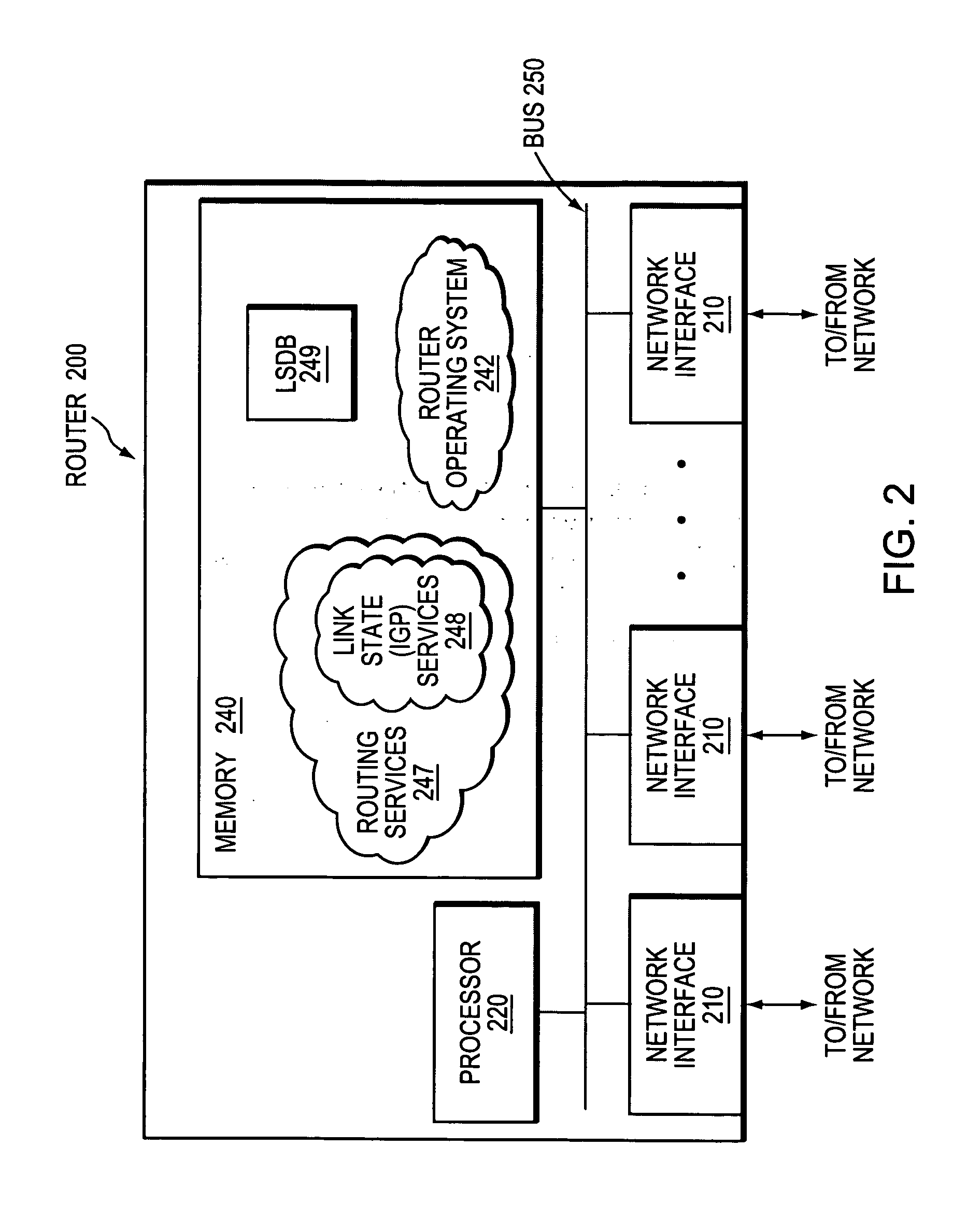 Technique for efficiently avoiding transient routing disturbances in link state routing protocols with link state packet fragmentation