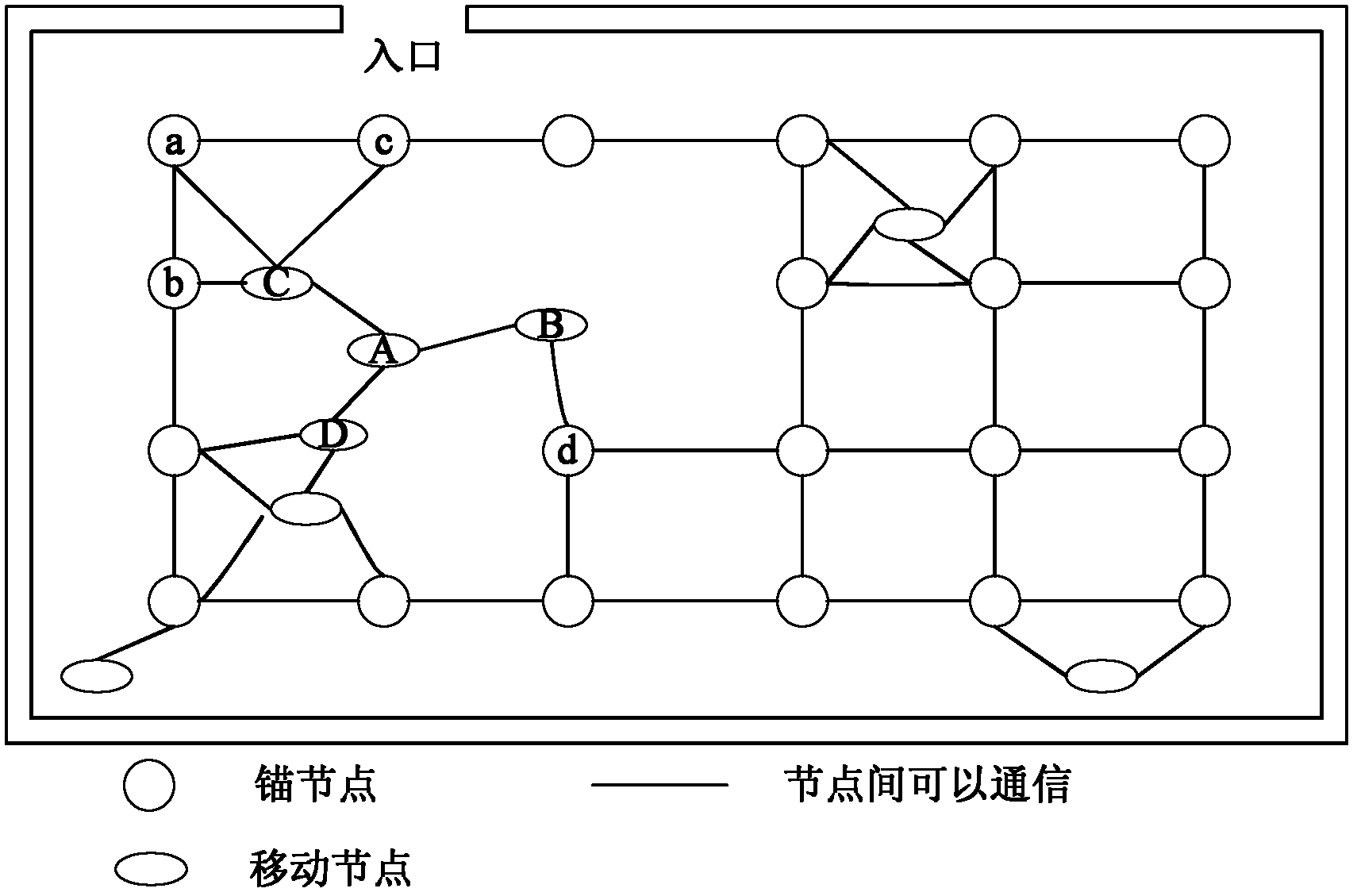 Indoor positioning method applied to mobile sensing network