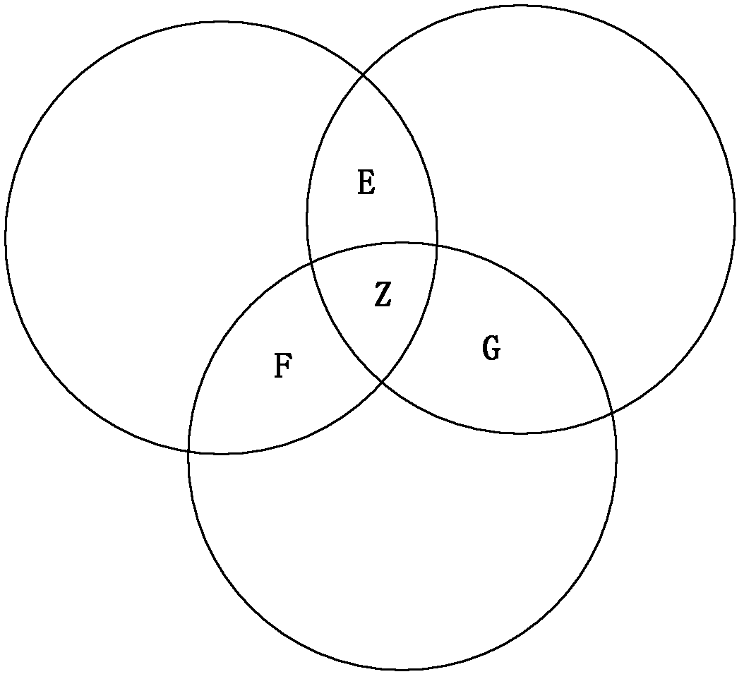 Indoor positioning method applied to mobile sensing network