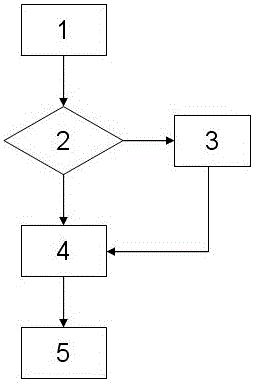 Immunochromatography detection system and detection method