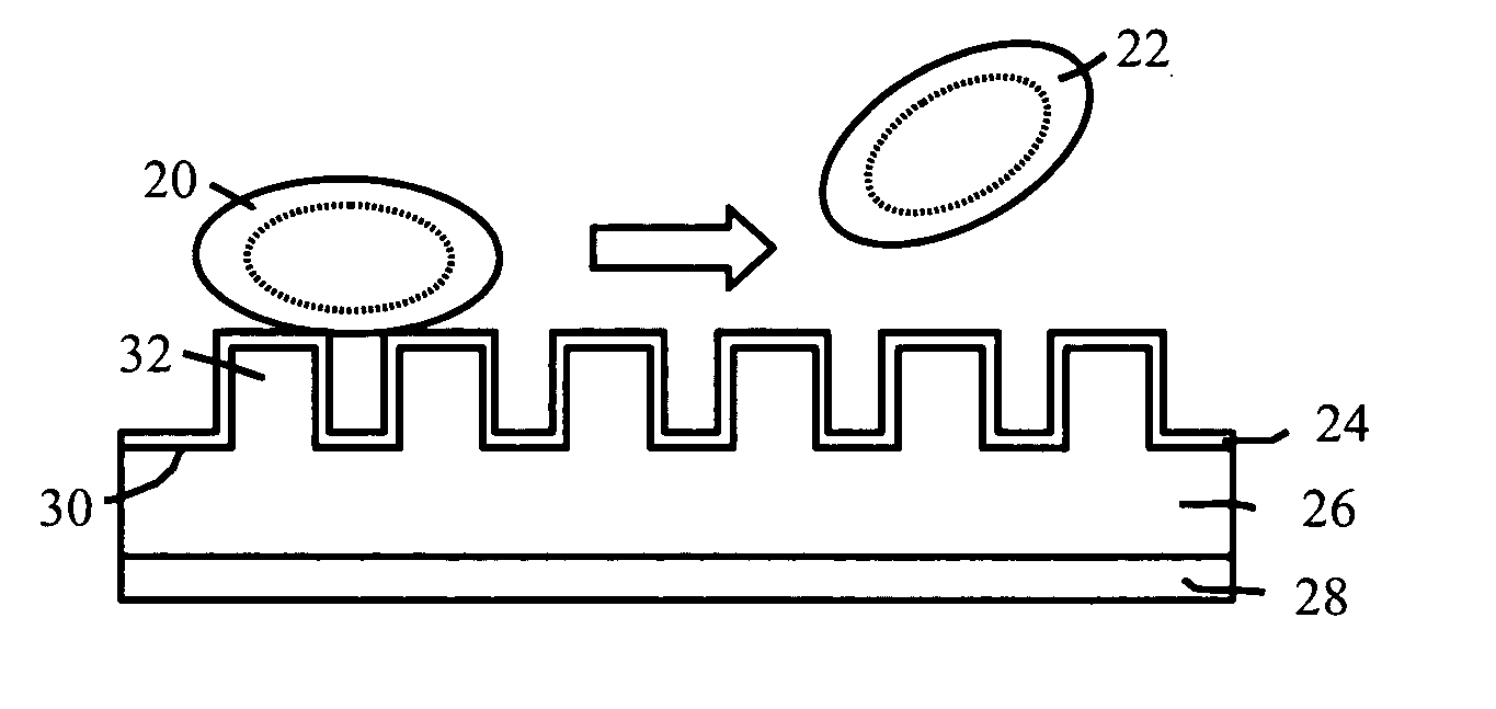 Anti-adhesive surface treatments