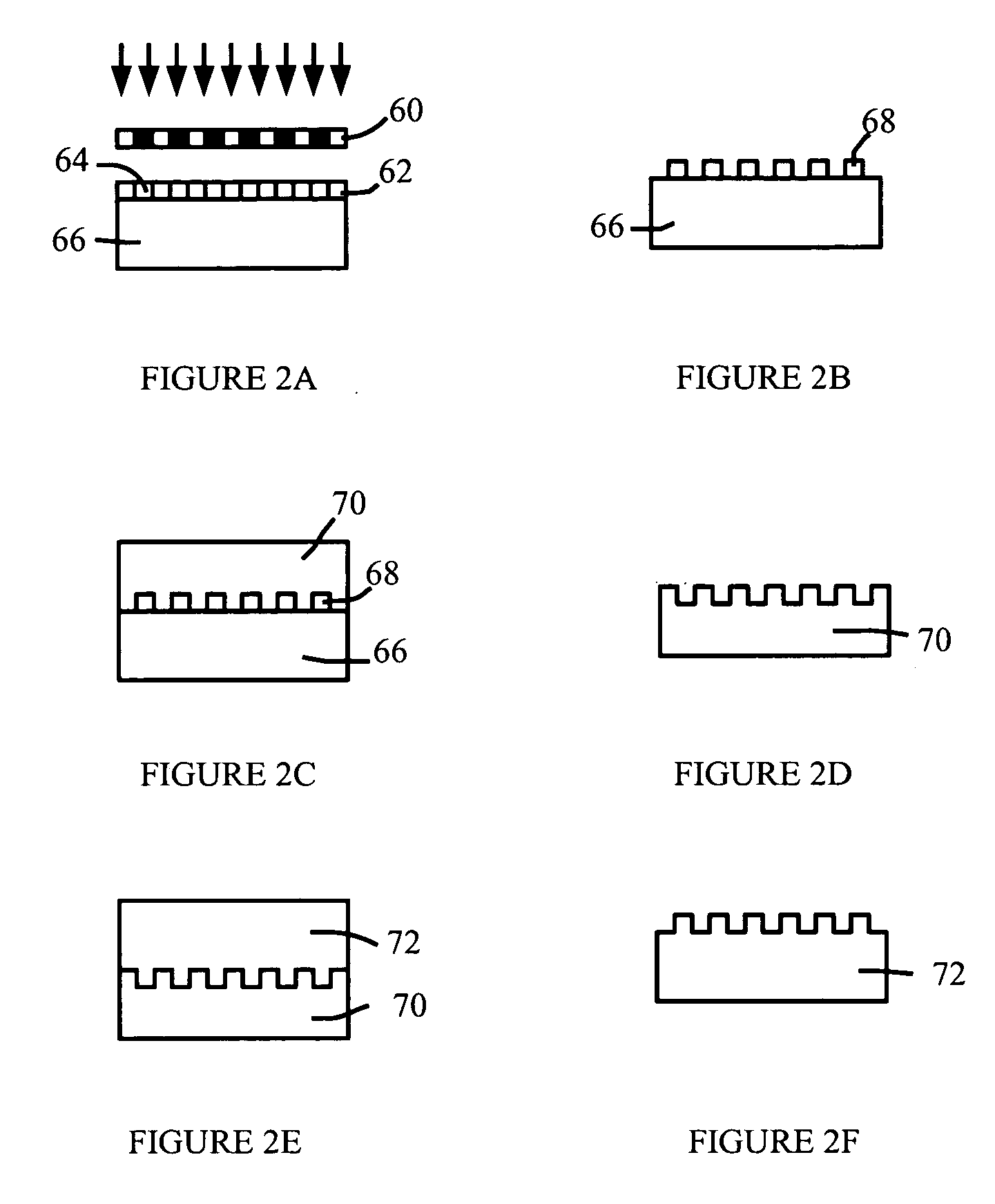 Anti-adhesive surface treatments