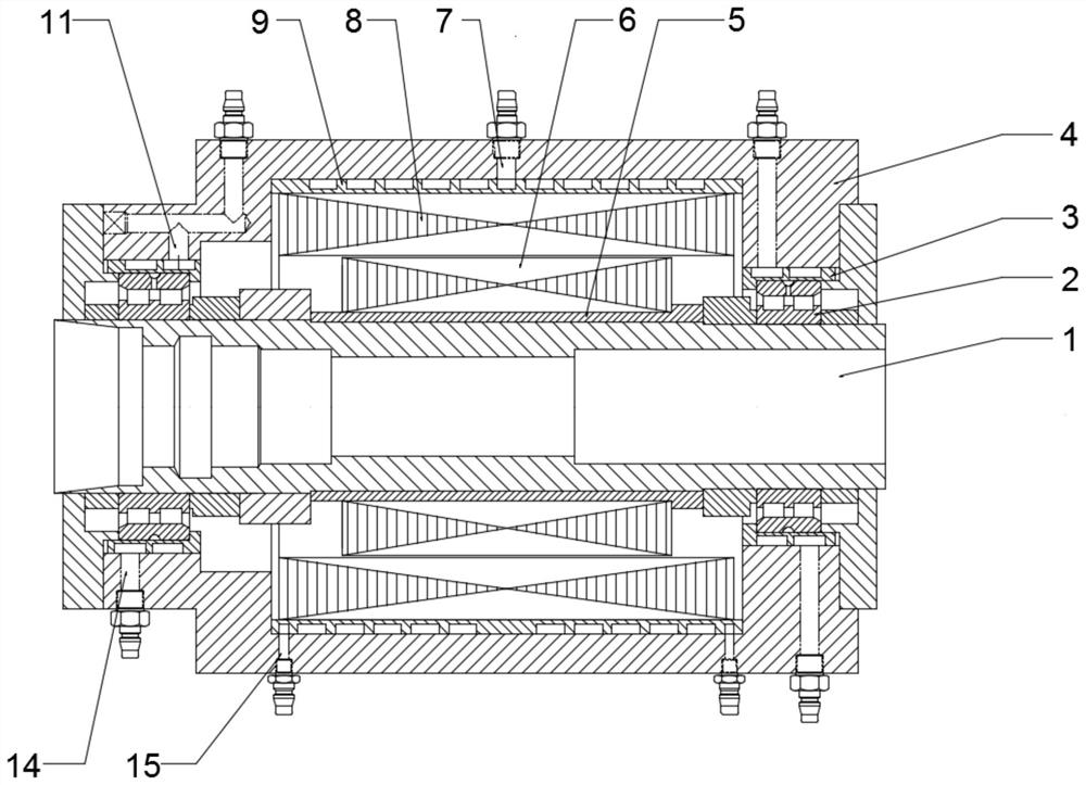 Cooling circulation system and method for reducing thermal errors of machine tool spindle