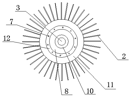 Flap disc with blades being not prone to falling off and bonder of flap disc