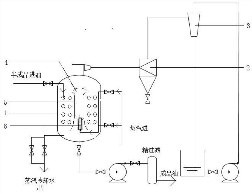 Beef tallow deslagging and drying system and production process