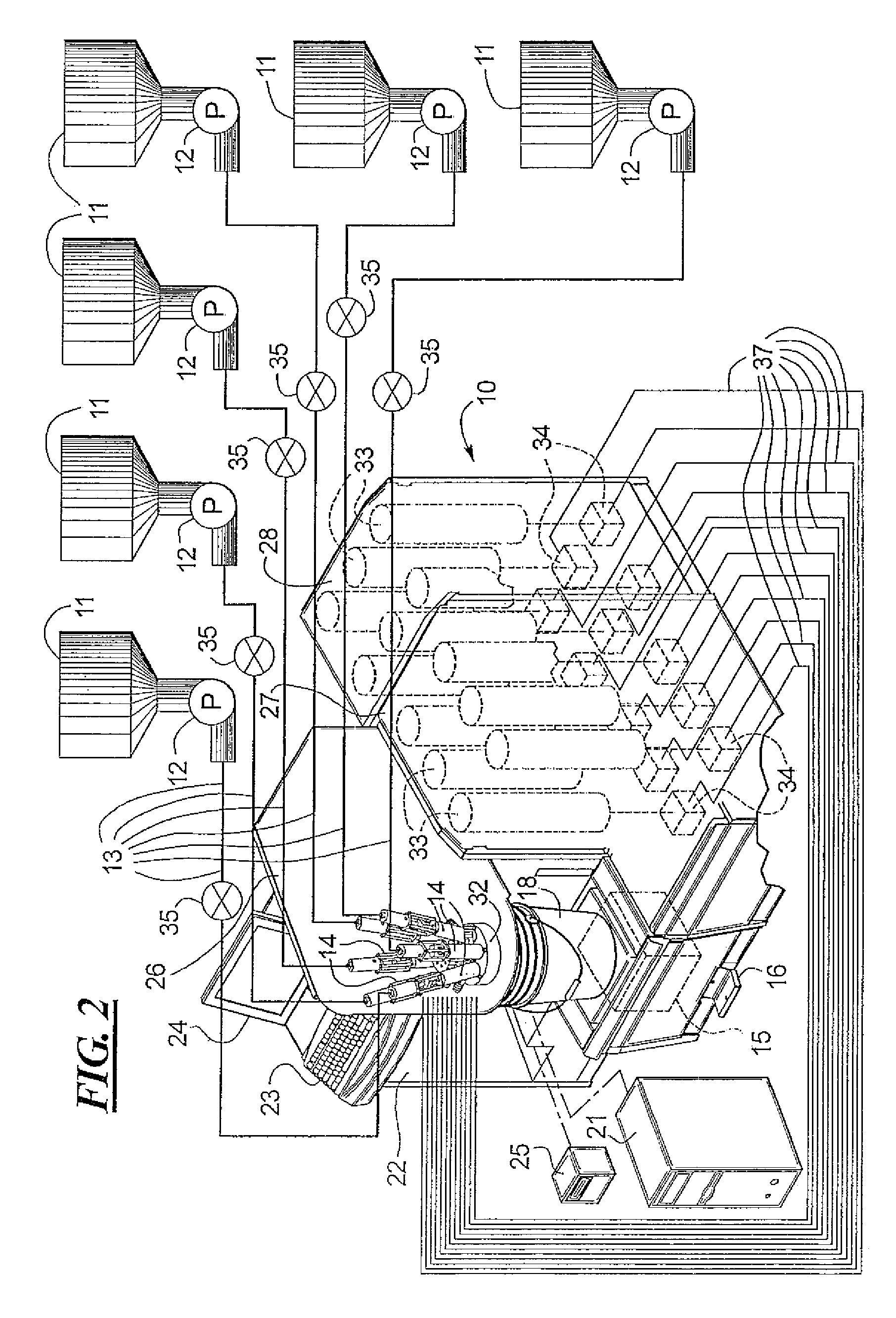 Combination gravimetric and volumetric dispenser for multiple fluids