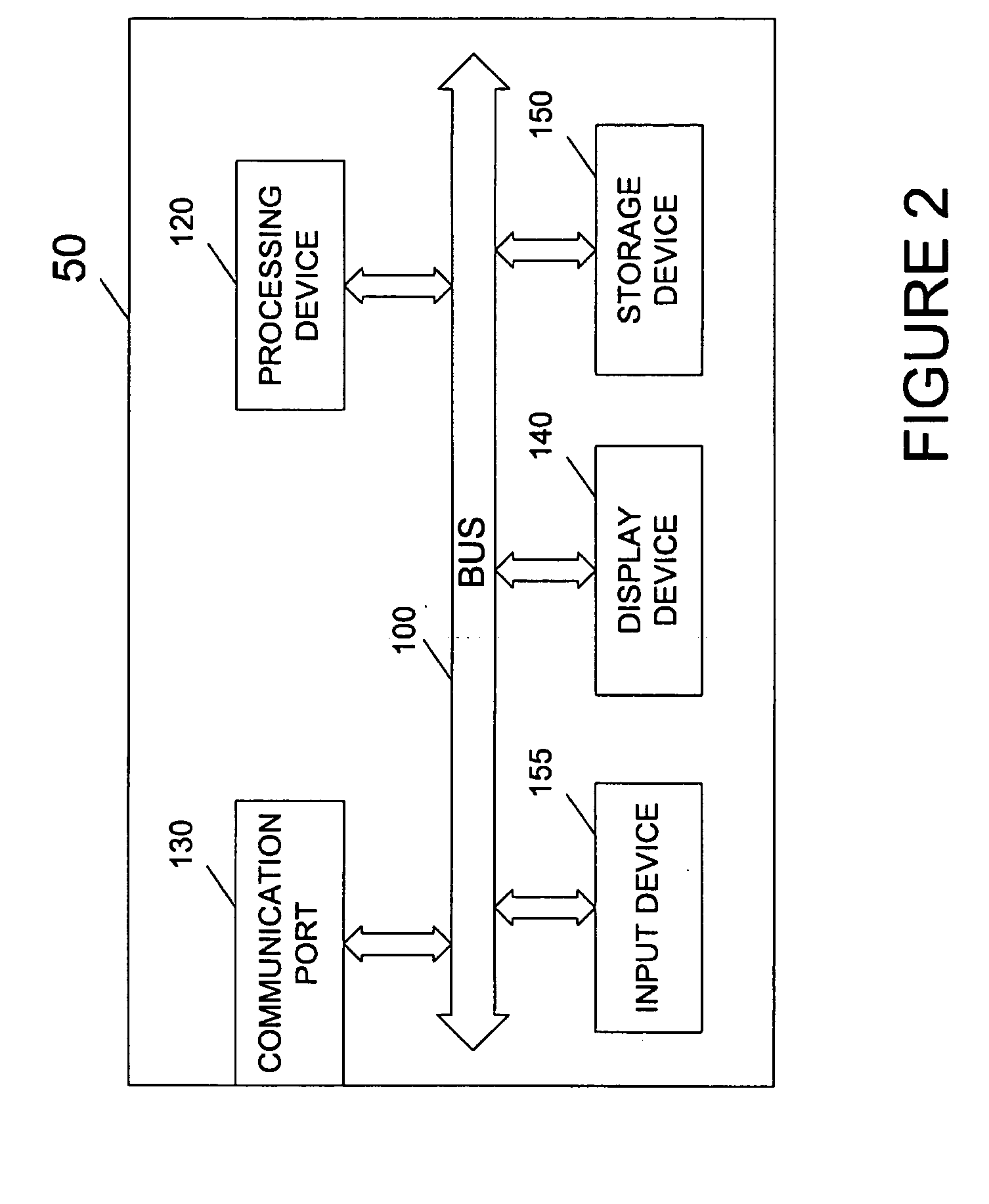 System, process and software arrangement for providing multidimensional recommendations/suggestions