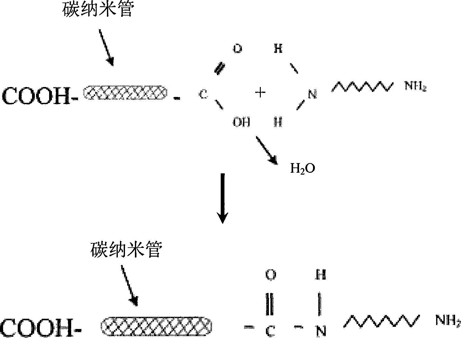 Conducing composite material and preparation method thereof