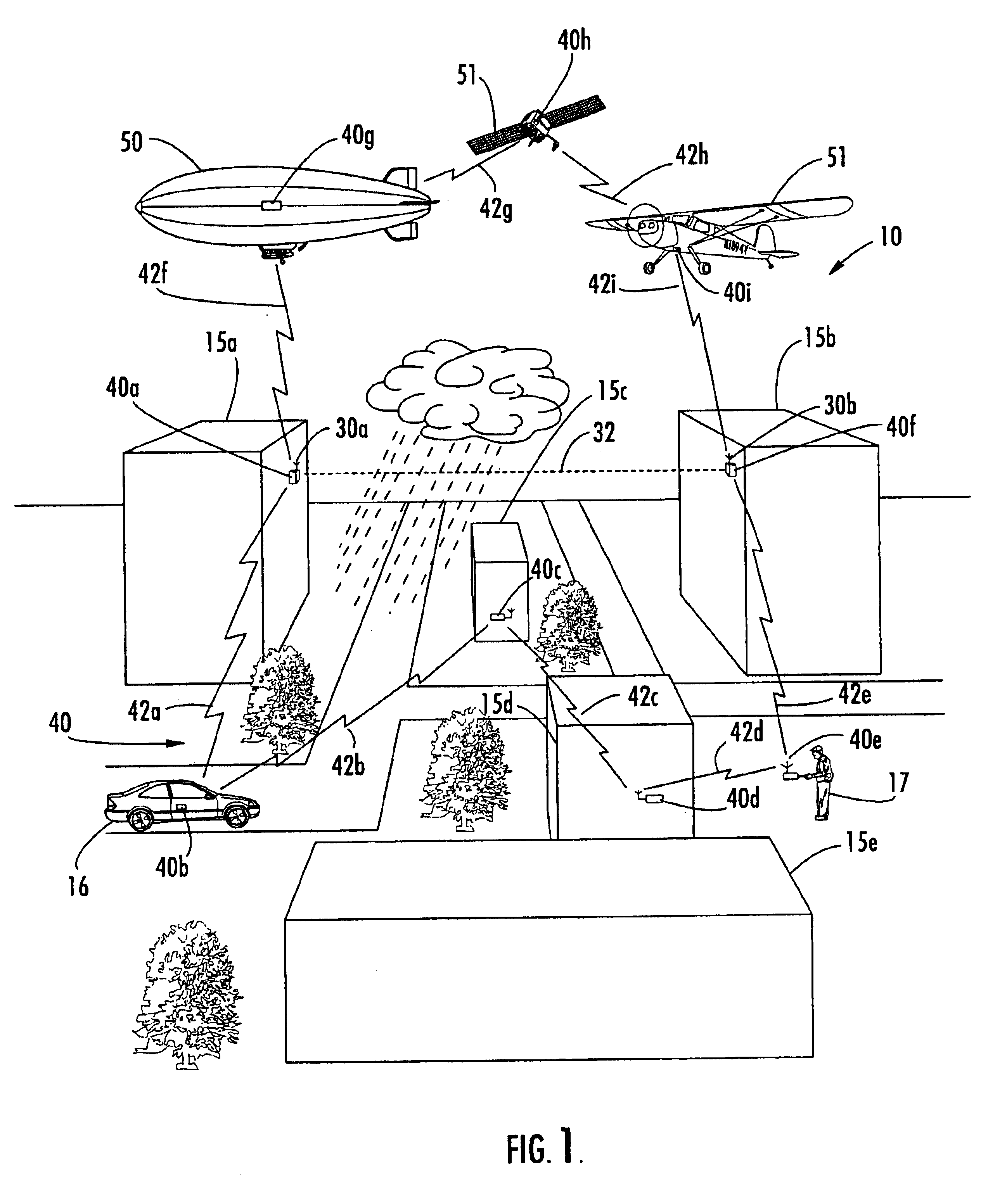 Free space optical terminal with ad hoc network back-up and associated methods