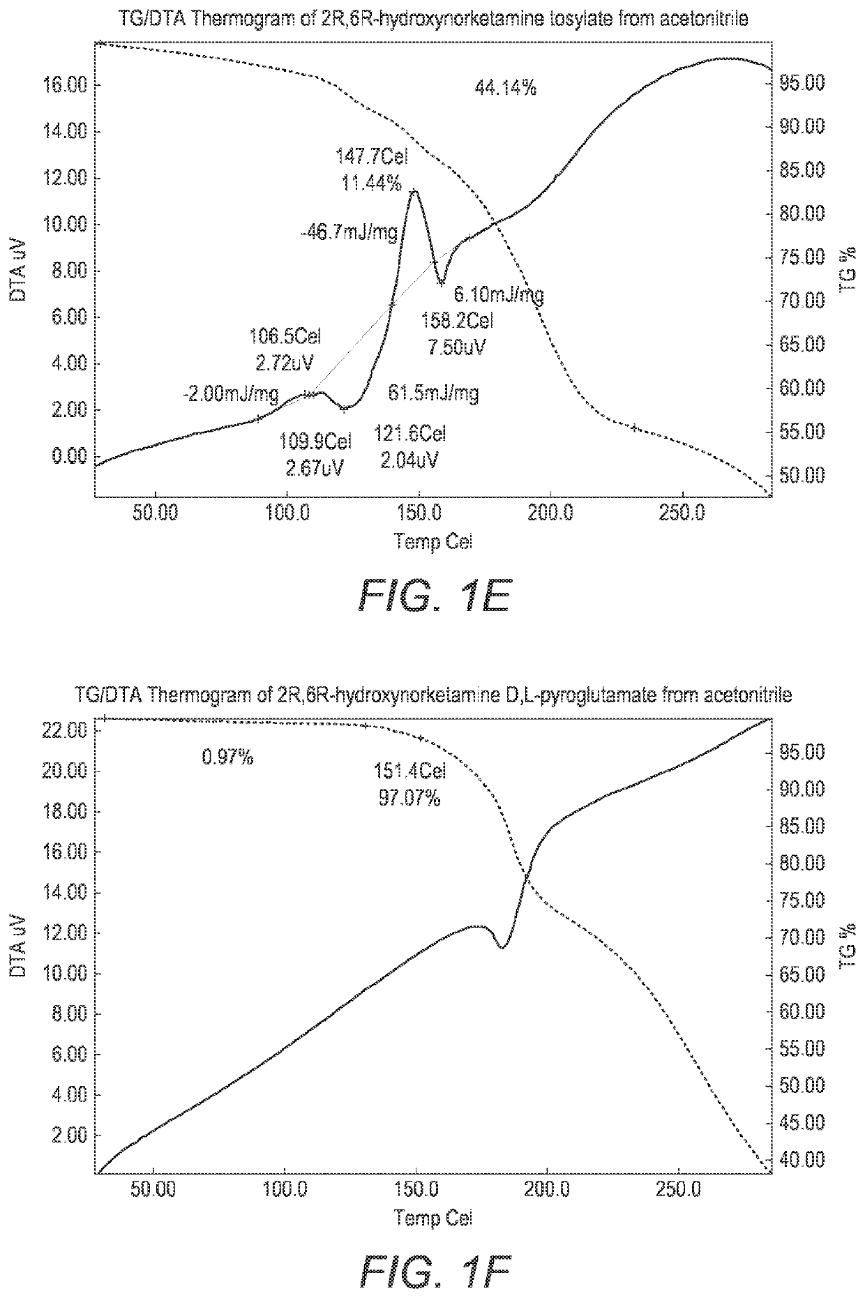 Crystalline forms of hydroxynorketamine