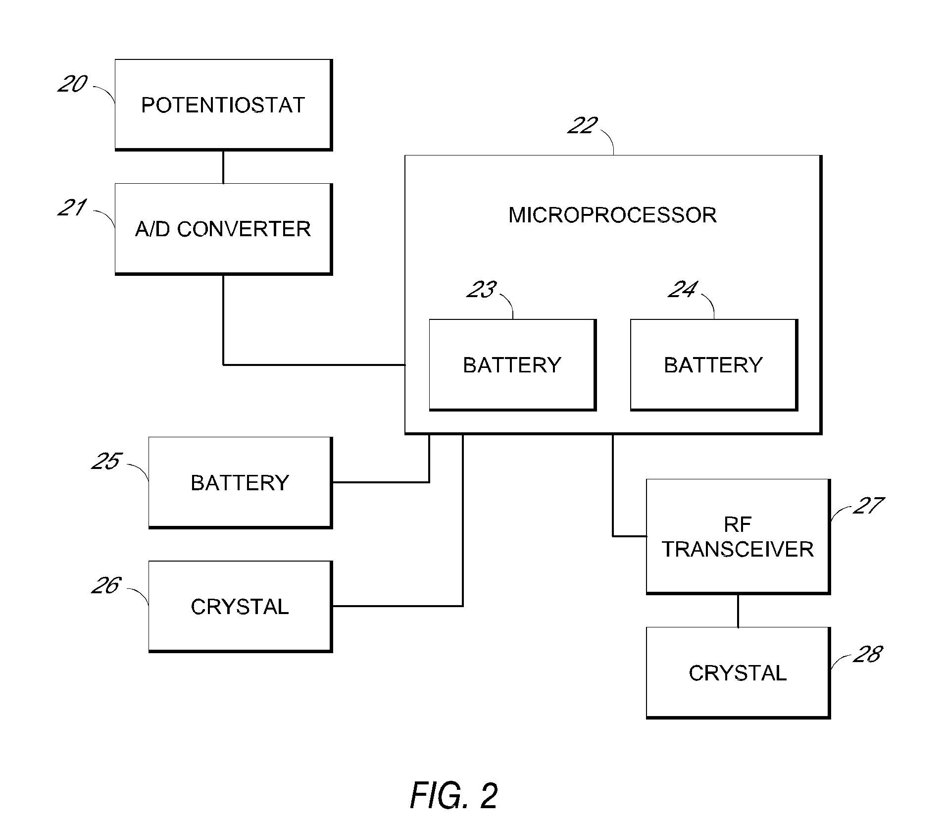 System and methods for processing analyte sensor data