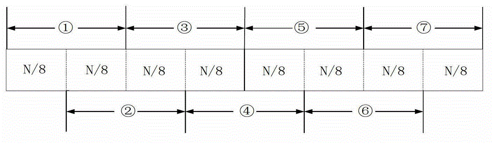 PN (pseudo-noise) sequence reconstruction-based frequency offset estimation method