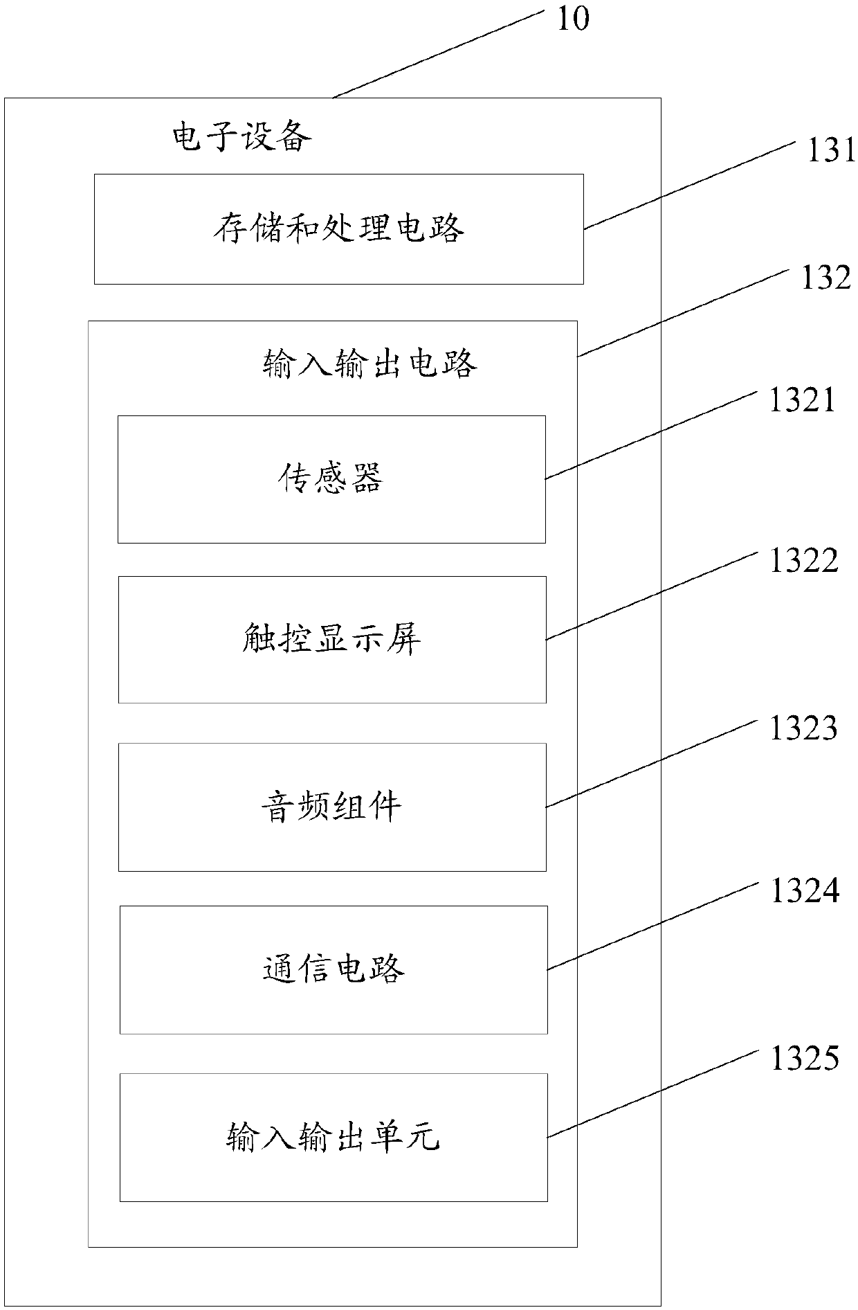 Shell assembly and mobile terminal