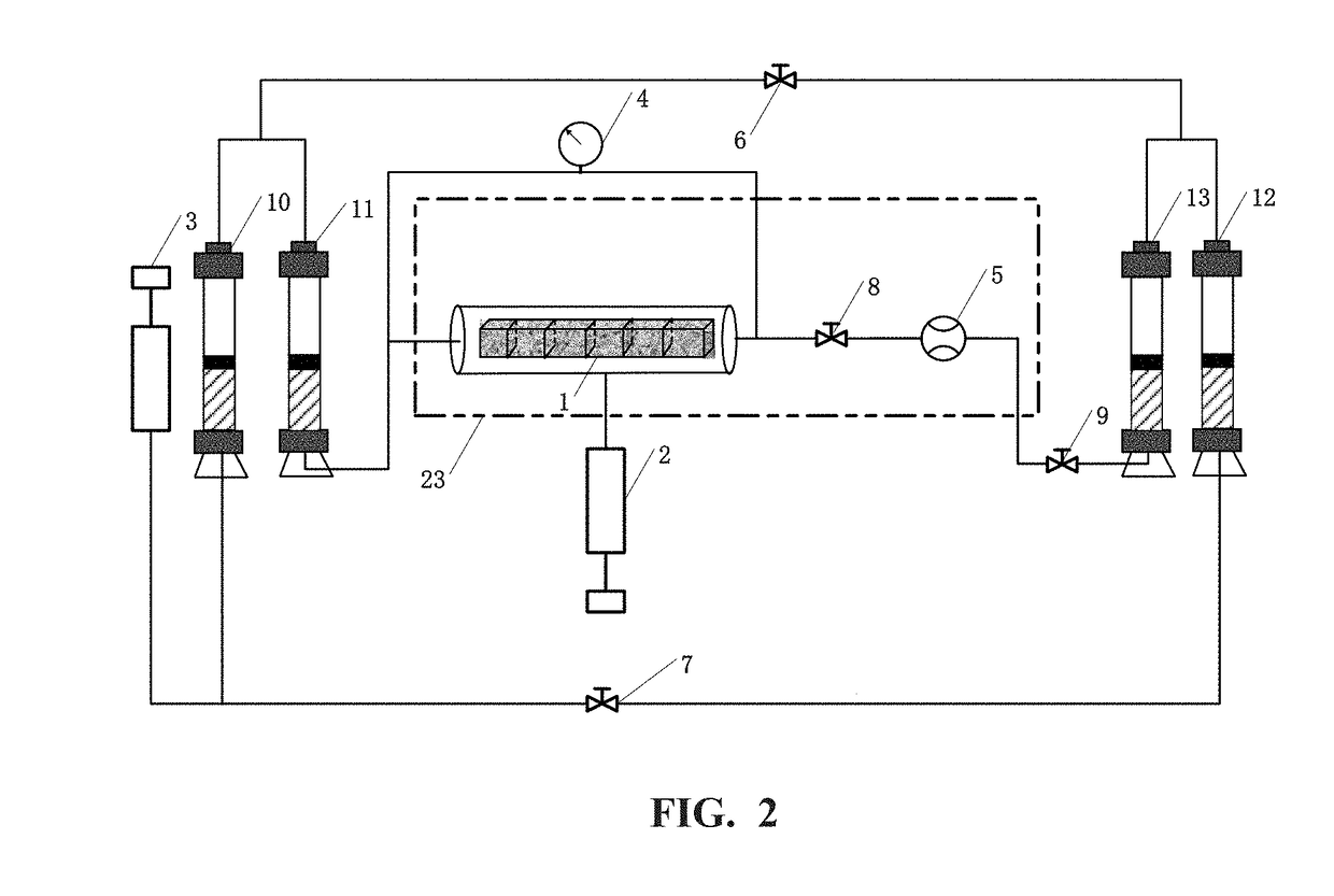 Apparatus and method for measuring apparent permeability of tight rock core