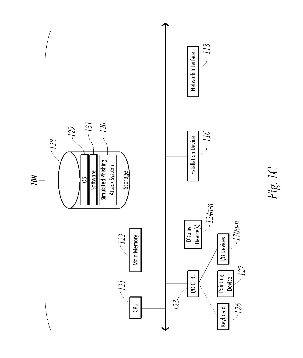 Systems and methods for artificial model building techniques