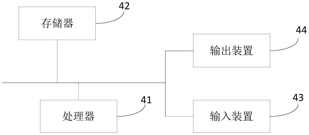 Management method and management system for new energy engineering construction