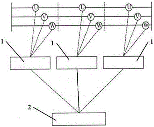 Fault monitoring system for power transmission line