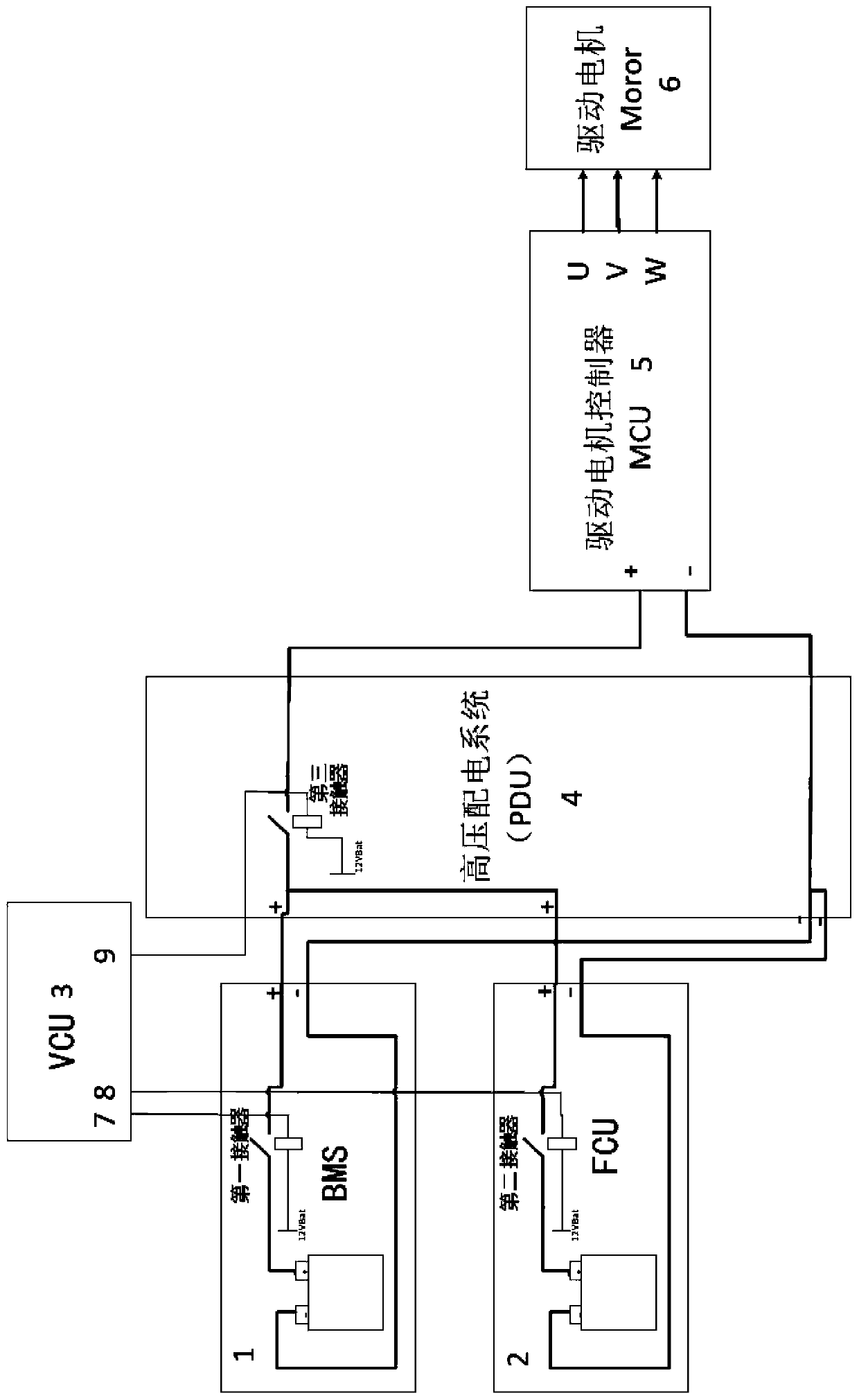 Abnormal out-of-control control circuit of hydrogen fuel automobile motor and control method thereof