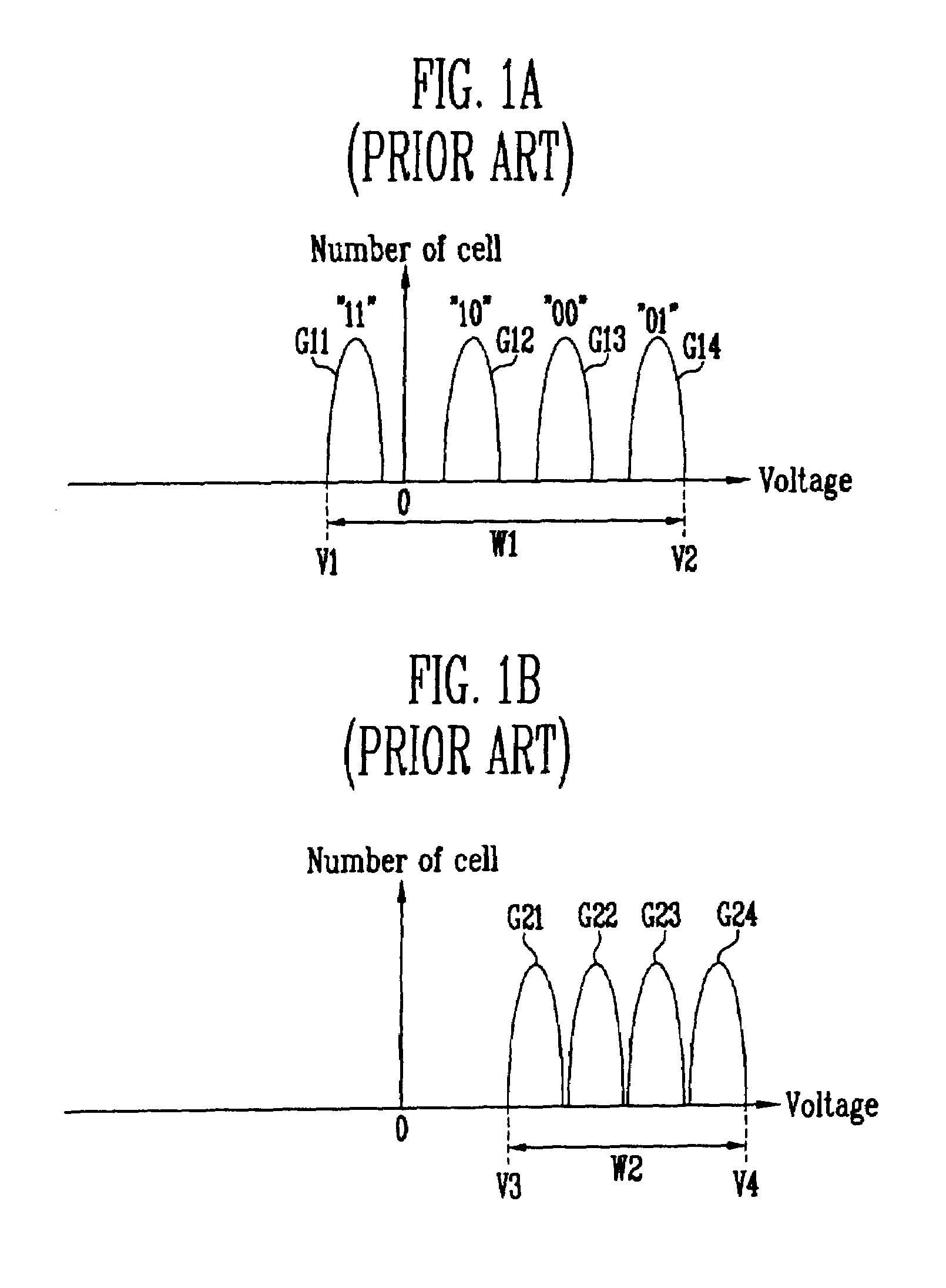 Erase and program method of flash memory device for increasing program speed of flash memory device