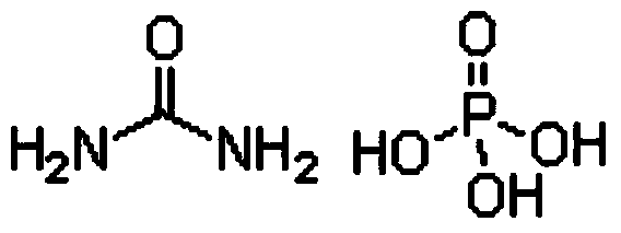 Production method for preparing ammonium dihydrogen phosphate and by-product special fertilizer for chive