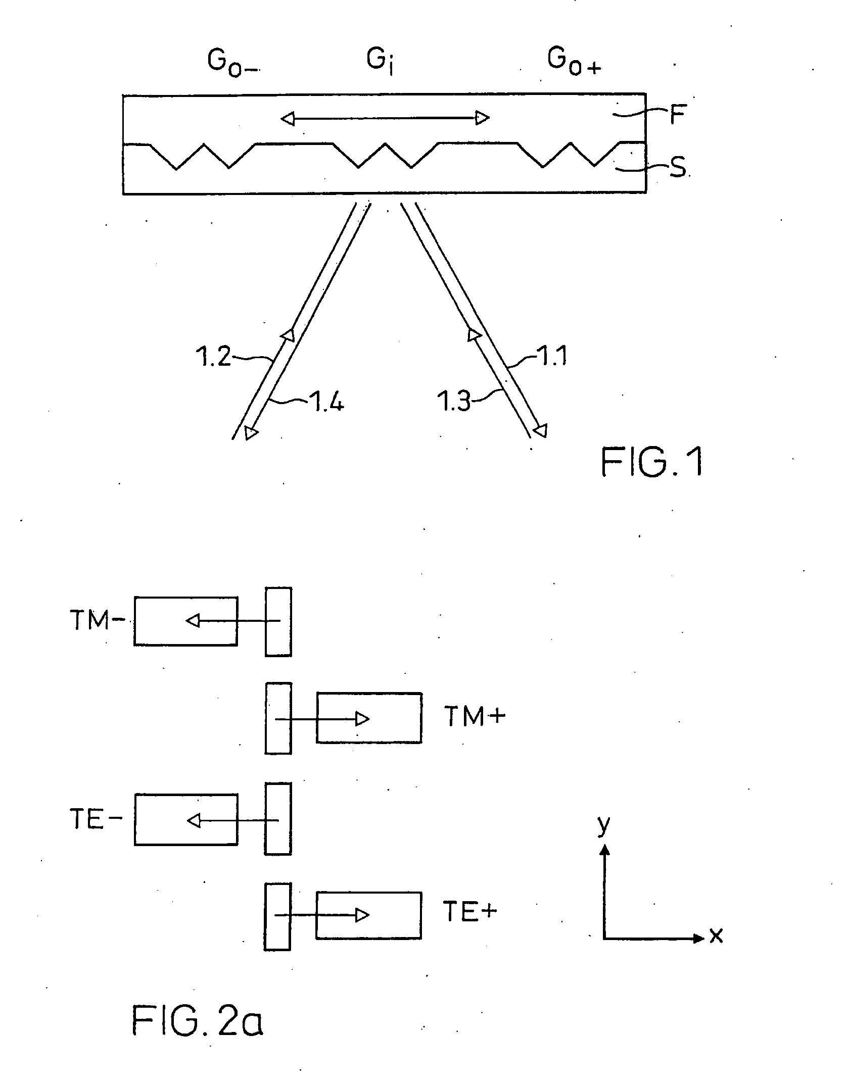 Waveguide grating structure and optical measurement arrangement