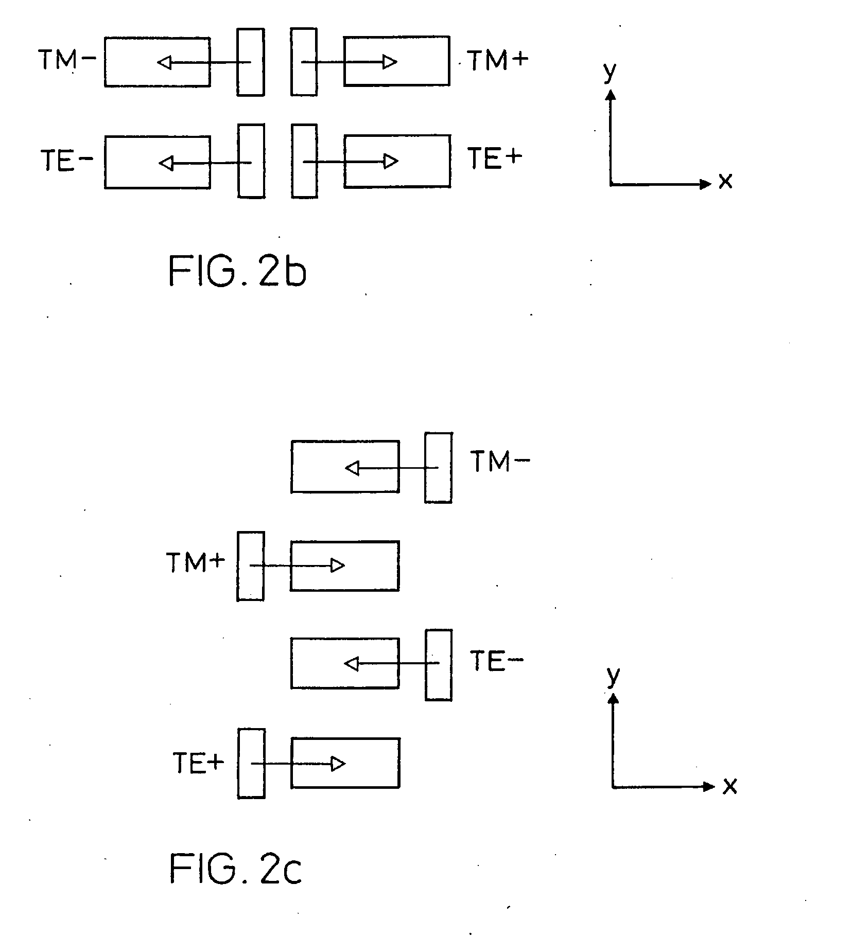 Waveguide grating structure and optical measurement arrangement