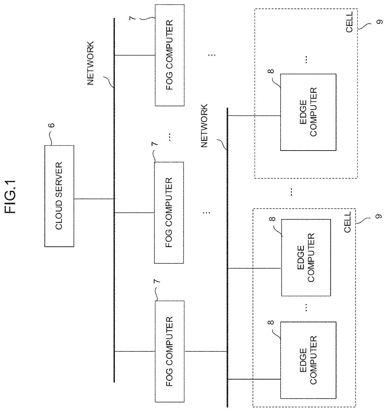 Managing apparatus and managing system