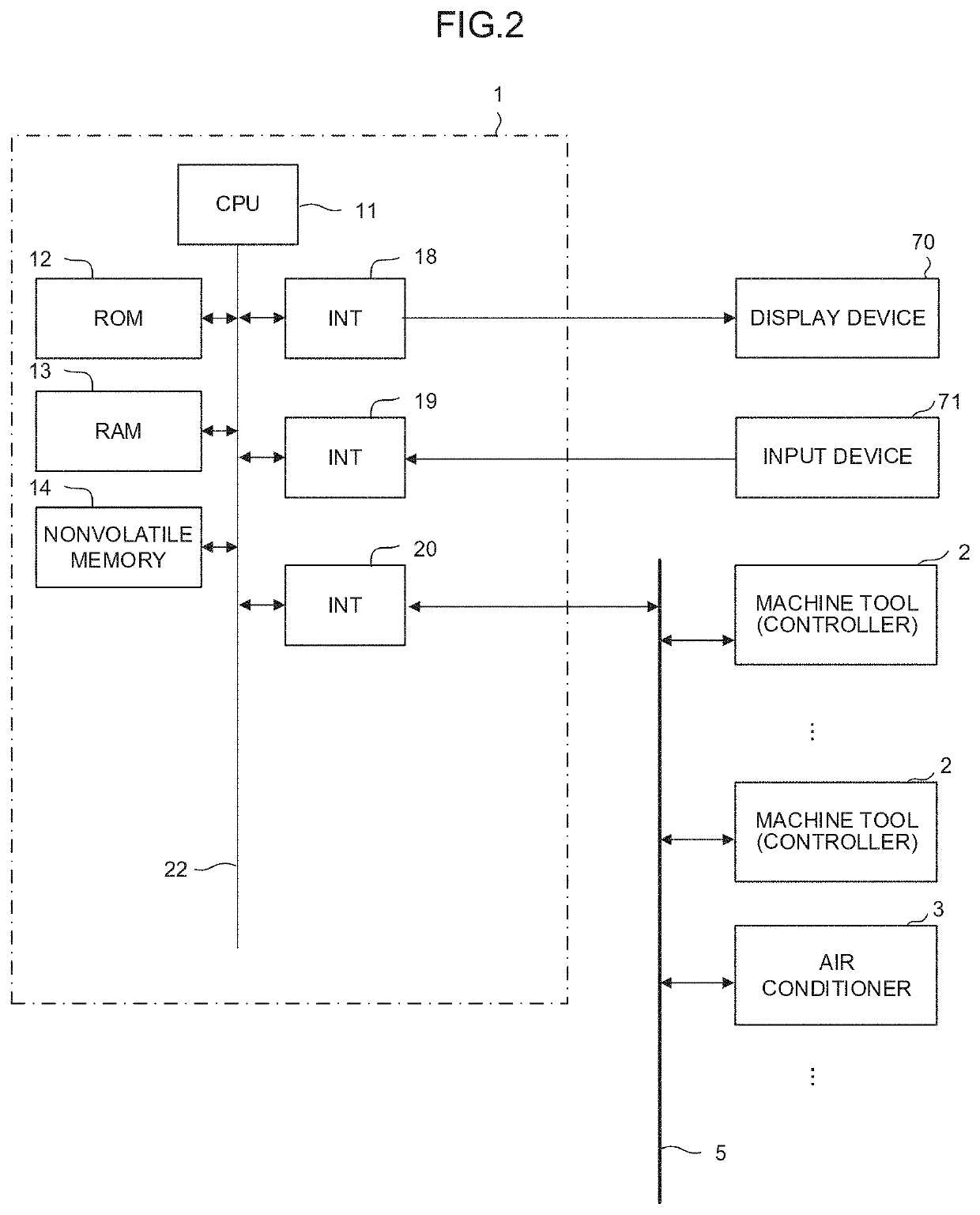 Managing apparatus and managing system