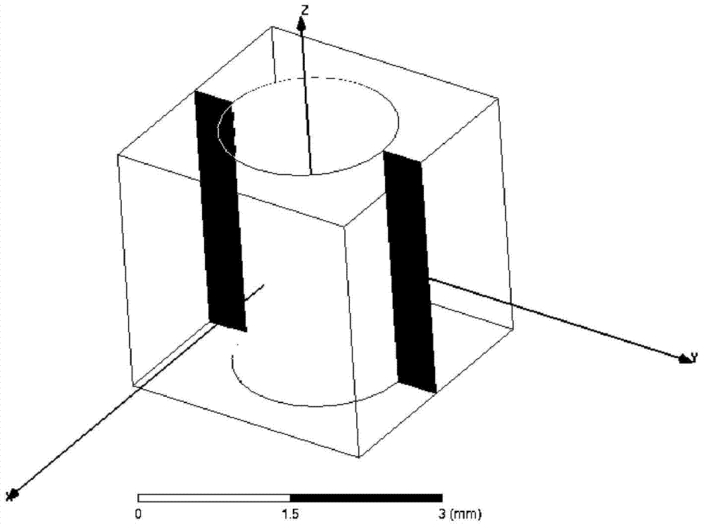 Simulation method of large-scale complex UWB (Ultra Wide Band) channel