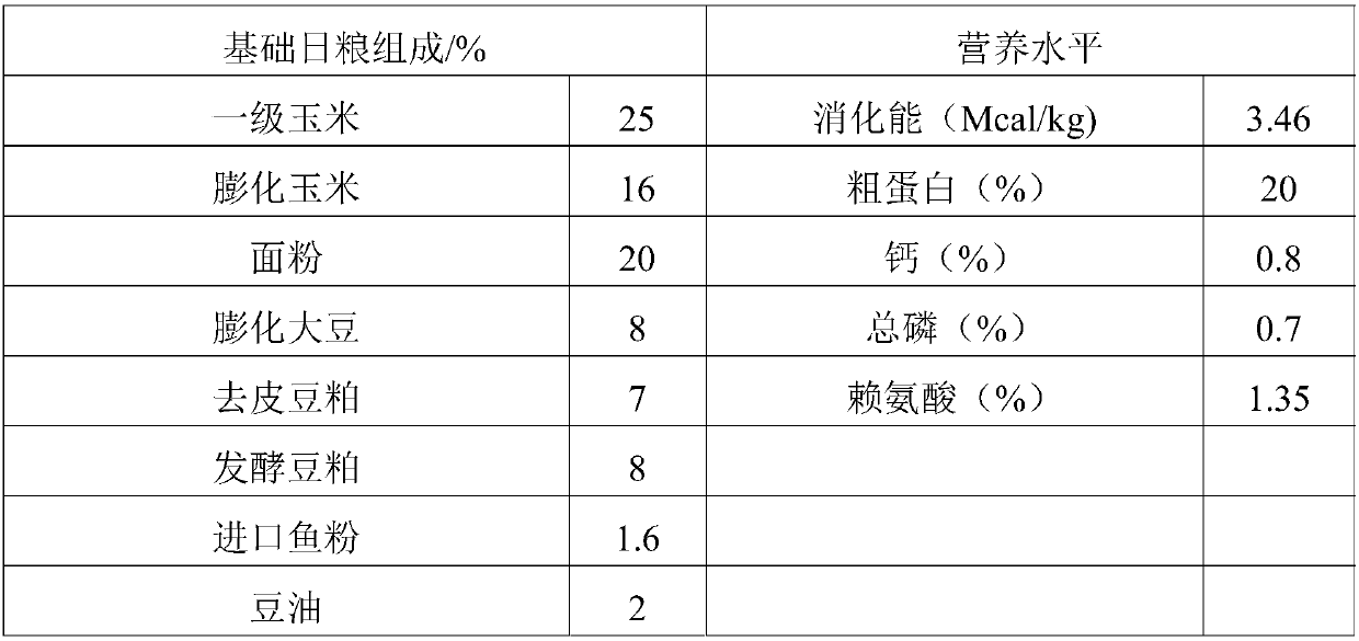 Drinking type acidulant and preparation method and application thereof