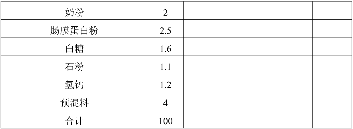 Drinking type acidulant and preparation method and application thereof