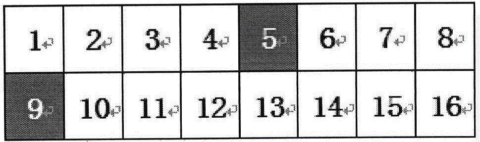 Method for preventing wafer map from shifting