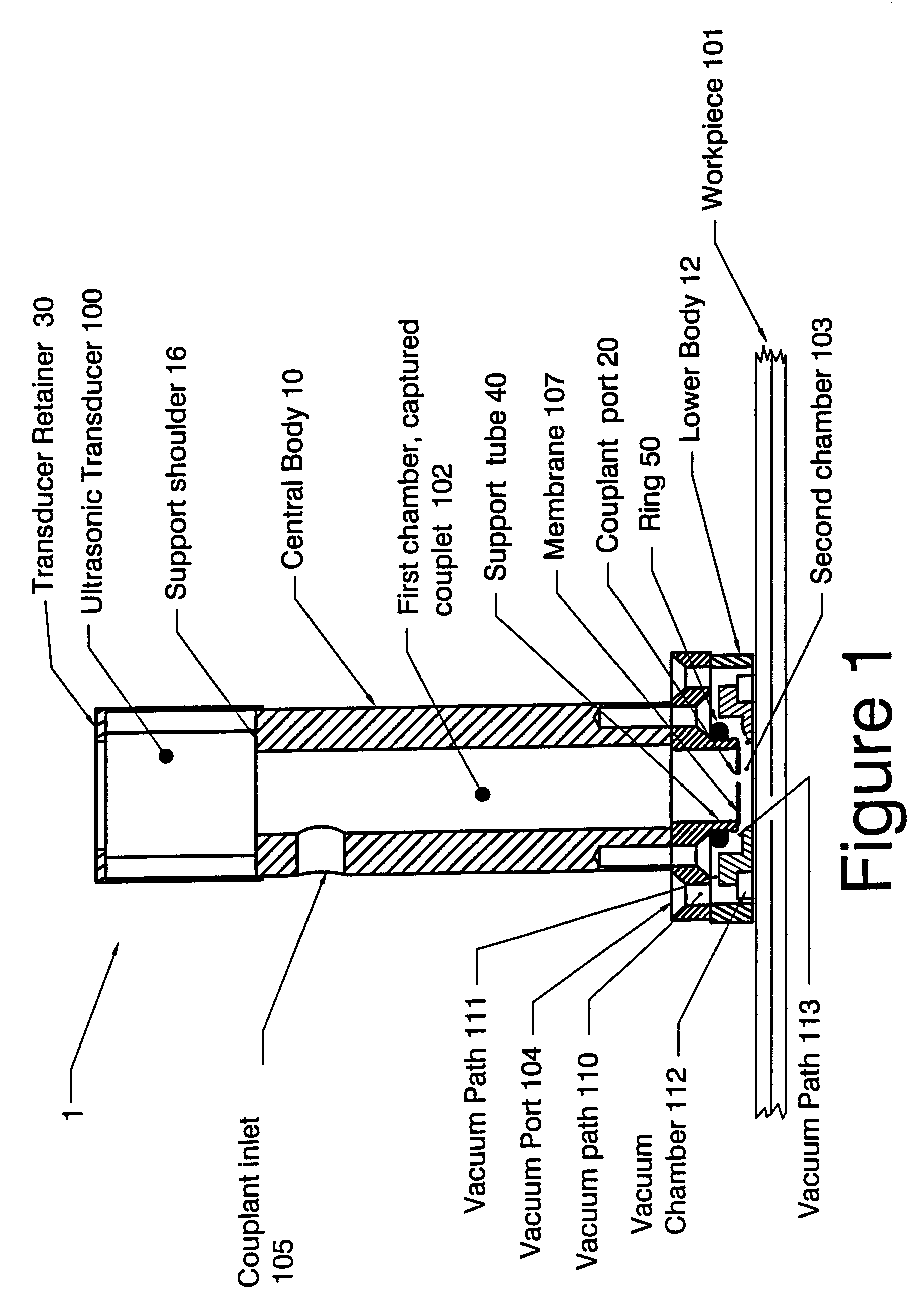 Rigid-contact dripless bubbler (RCDB) apparatus for acoustic inspection of a workpiece in arbitrary scanning orientations