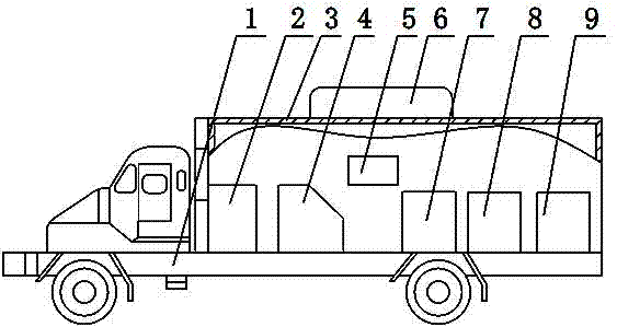 Fracturing unit for oil field exploitation