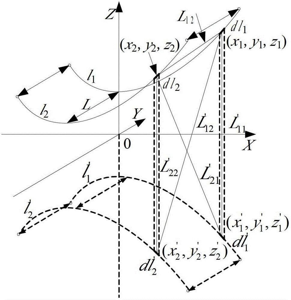 Method for measuring three-dimensional power-frequency electric field on basis of curve integral of equivalent charges on surfaces of transmission conductors