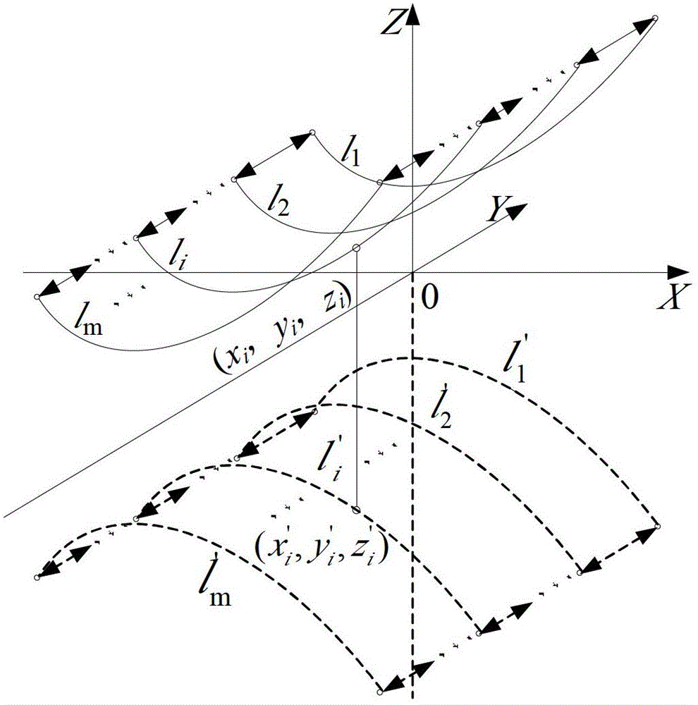 Method for measuring three-dimensional power-frequency electric field on basis of curve integral of equivalent charges on surfaces of transmission conductors