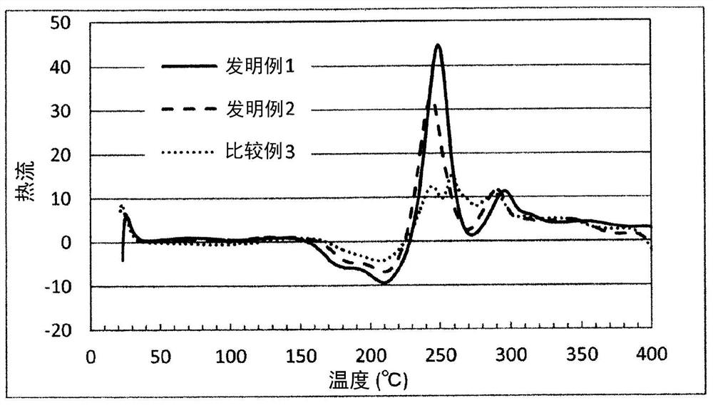 Aluminum alloy plate and method for manufacturing aluminum alloy plate