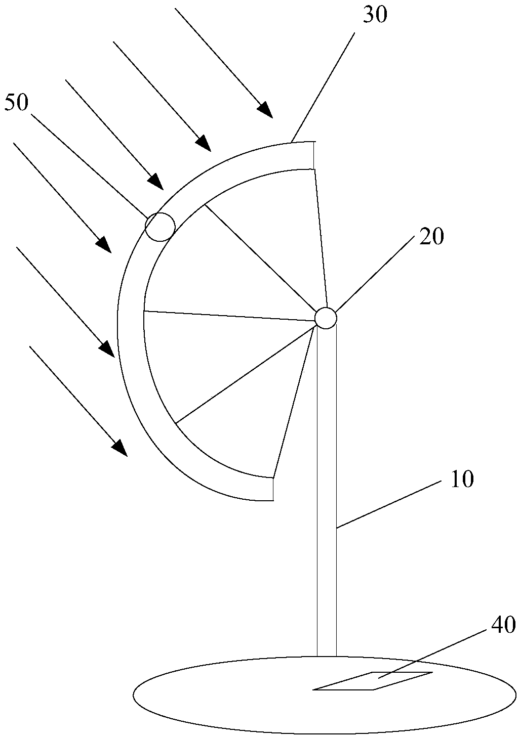 Solar power generation system, control device and method, and computer readable storage medium