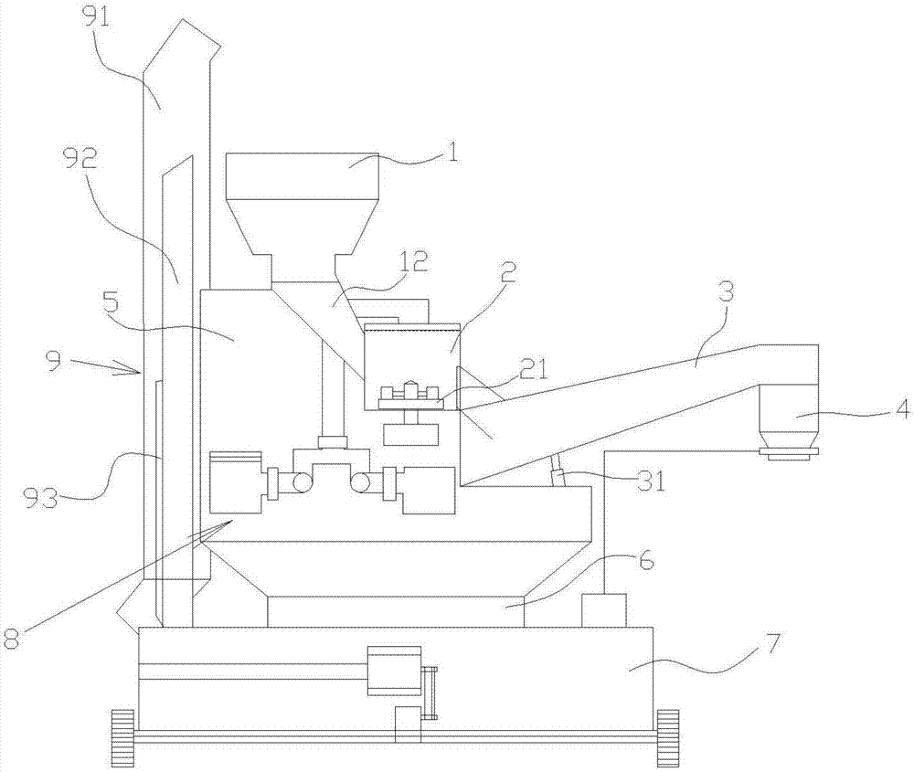 Sand mixer for casting machining