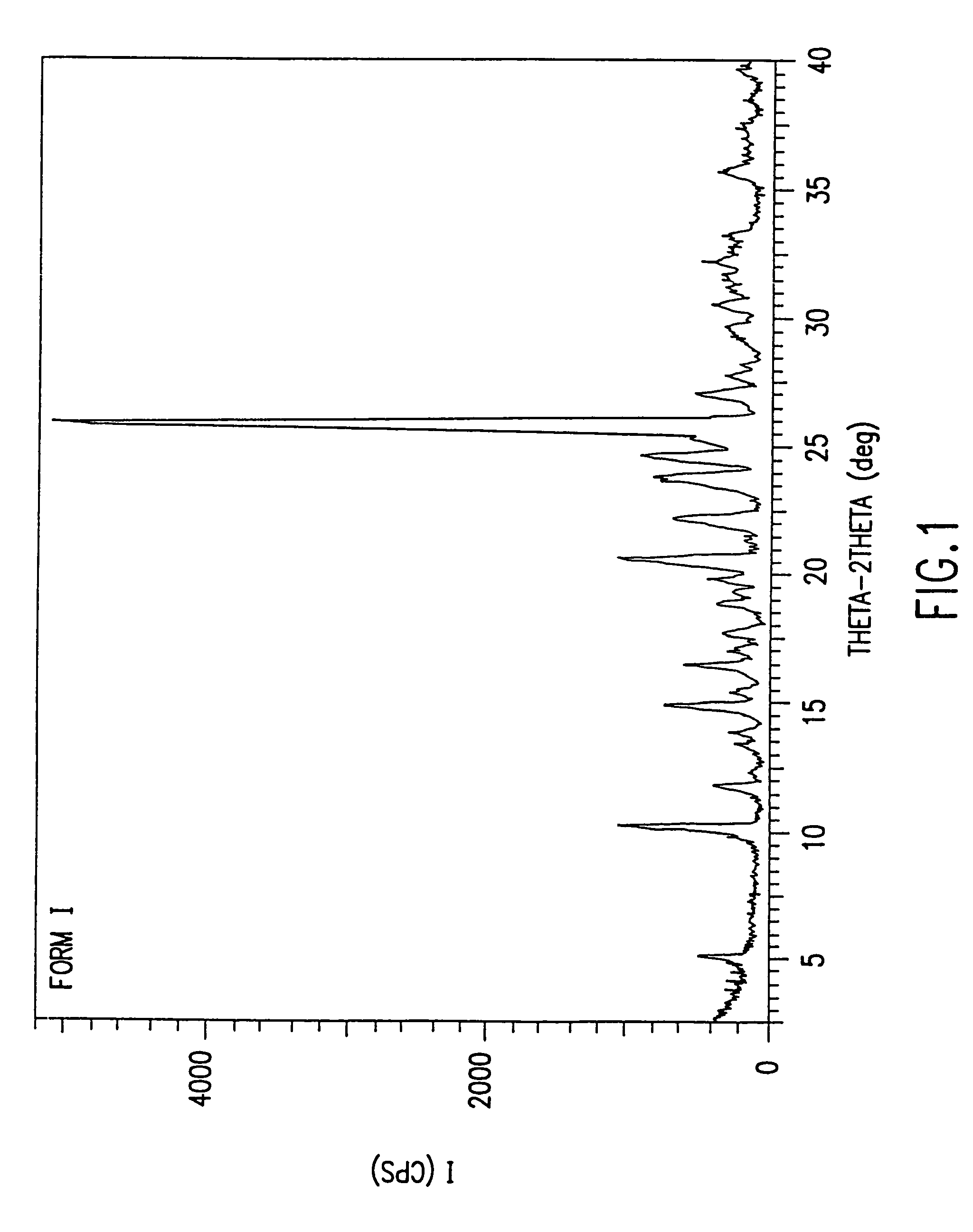 Succinate salt of O-desmethyl-venlafaxine