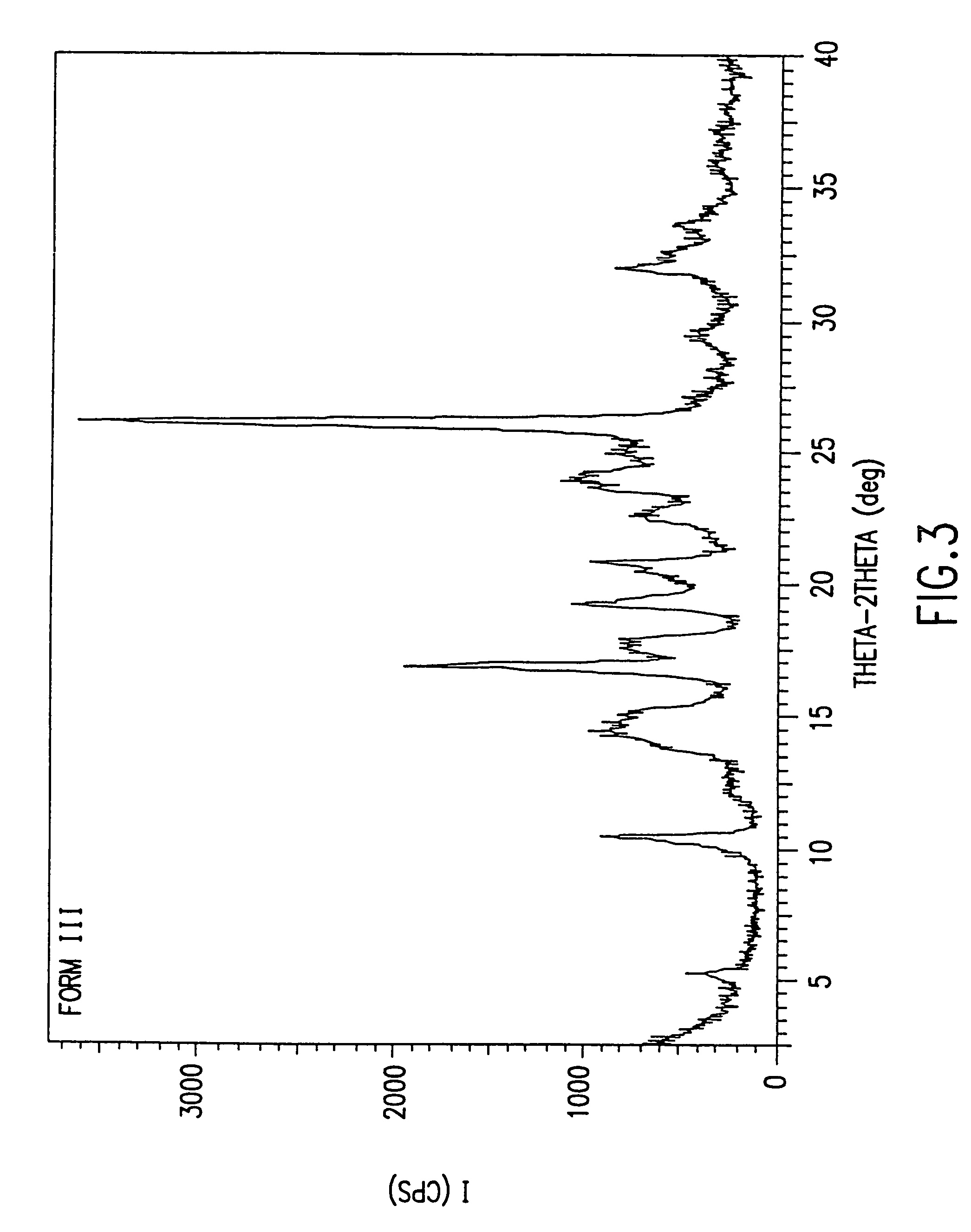 Succinate salt of O-desmethyl-venlafaxine