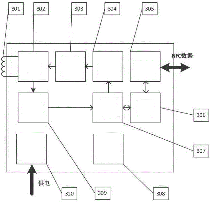 NFC tag interface for energy acquisition and small size optimization