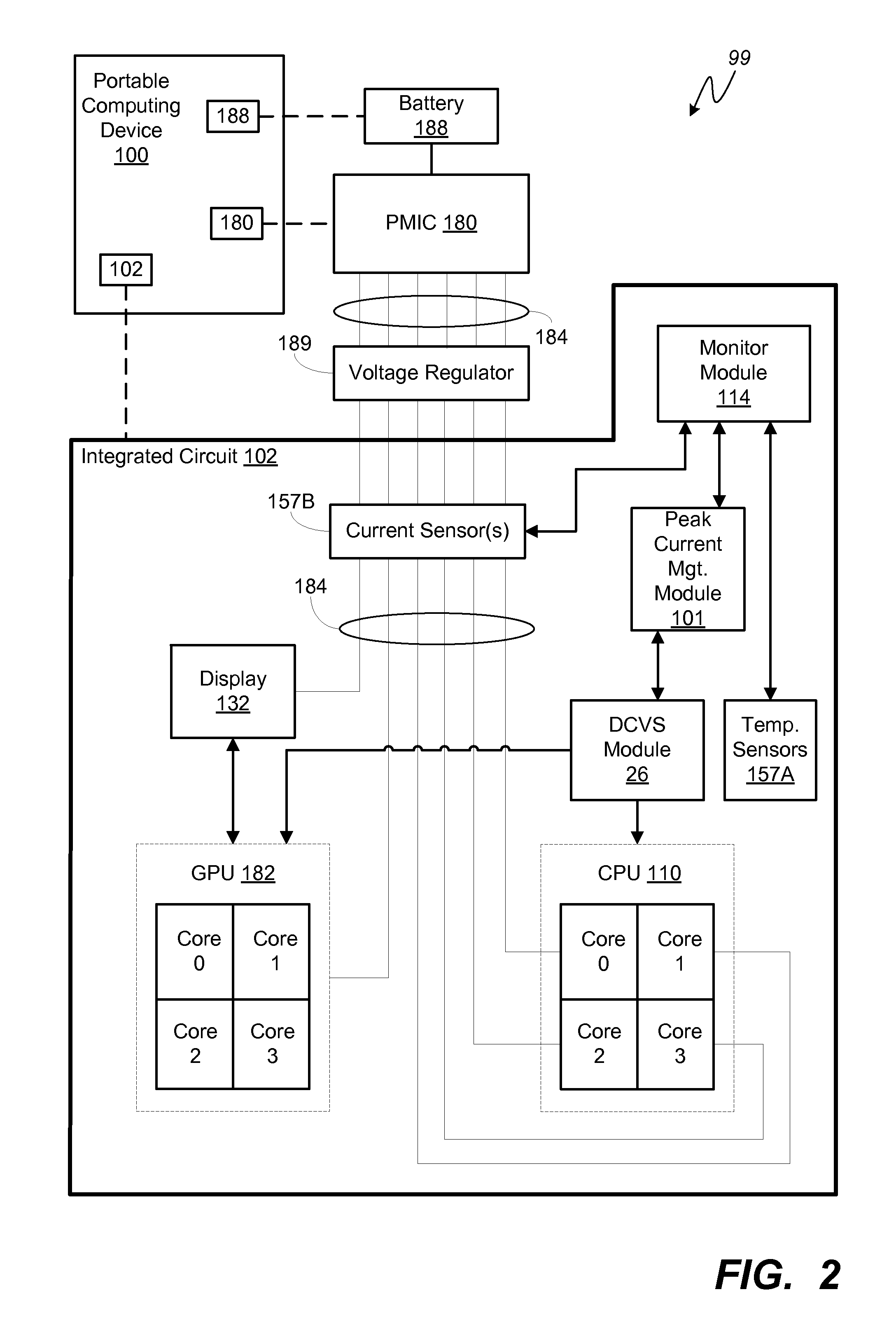 System and method for peak current management to a system on a chip