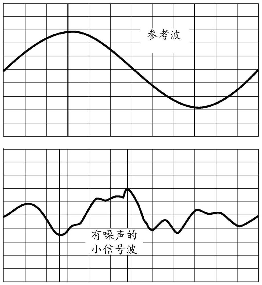 Bridge voltage inversion circuit for vacuum gauge and pressure gauge sensor having the voltage inversion circuit